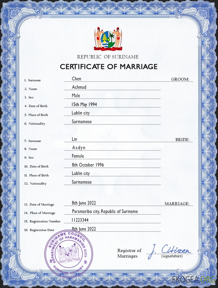 Modèle PSD de certificat de mariage au Suriname